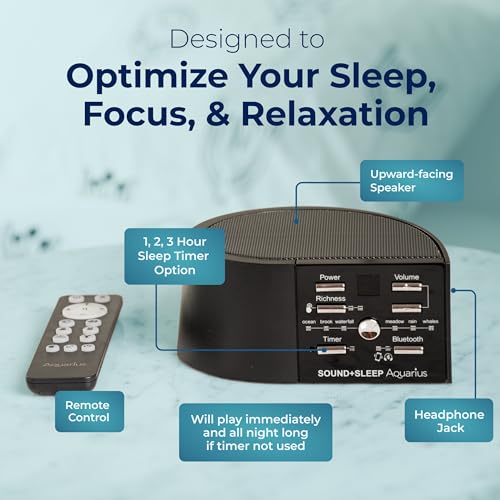 Sound+Sleep High Fidelity Sleep Sound Machine with 30 Guaranteed Non-Looping Nature Sounds