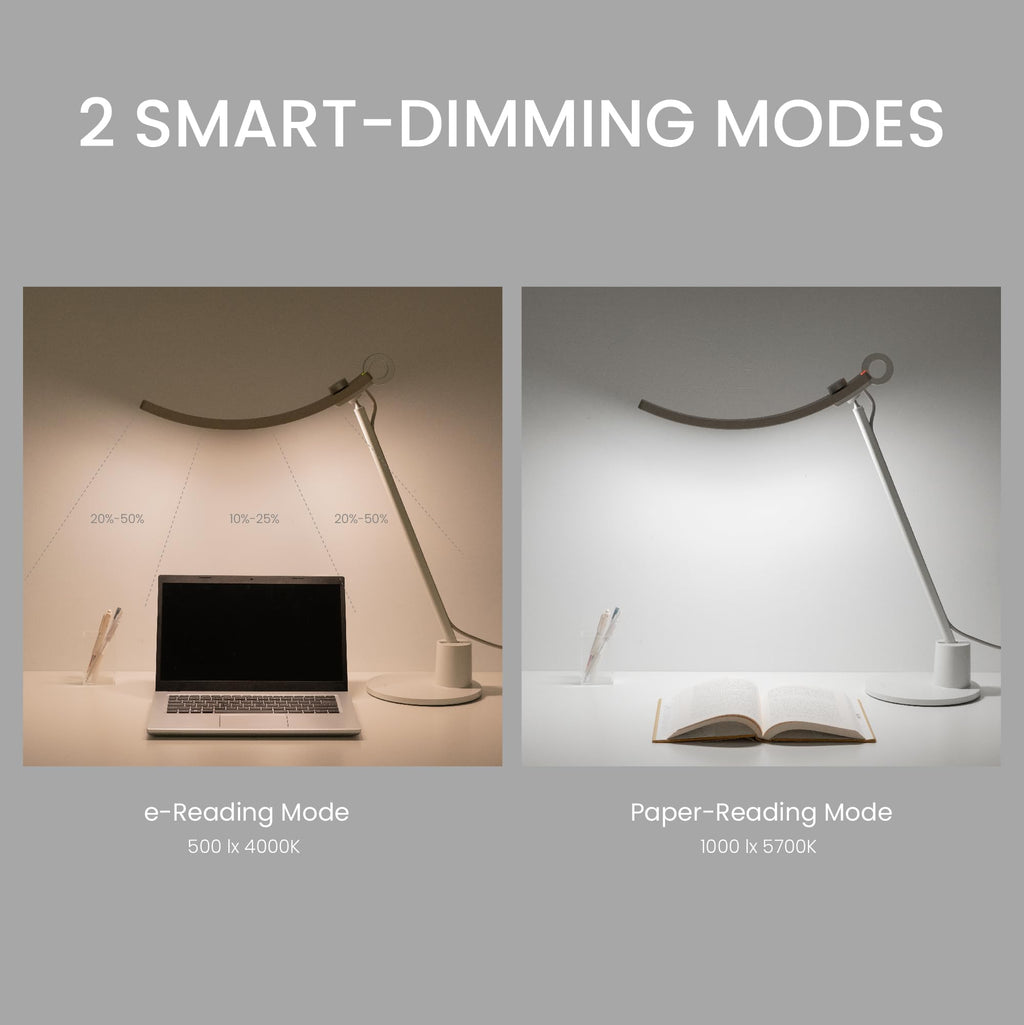 Benq Genie E-Reading Desk Lamp Lamp