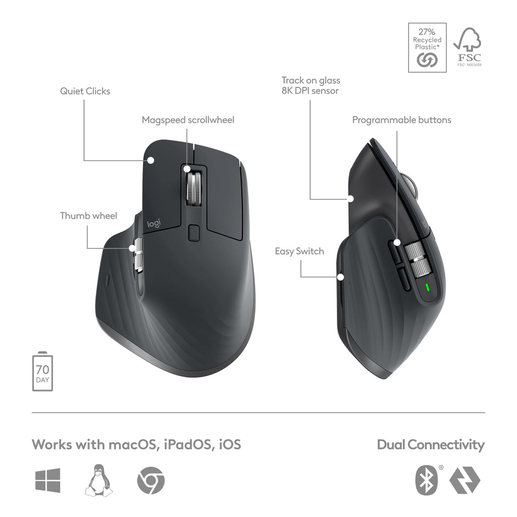 Logitech MX Keys S Combo - Performance Wireless Keyboard and Mouse with Palm Rest, Customizable Illumination, Fast Scrolling, Bluetooth, USB C, for Windows, Linux, Chrome, Mac, Pack of 4