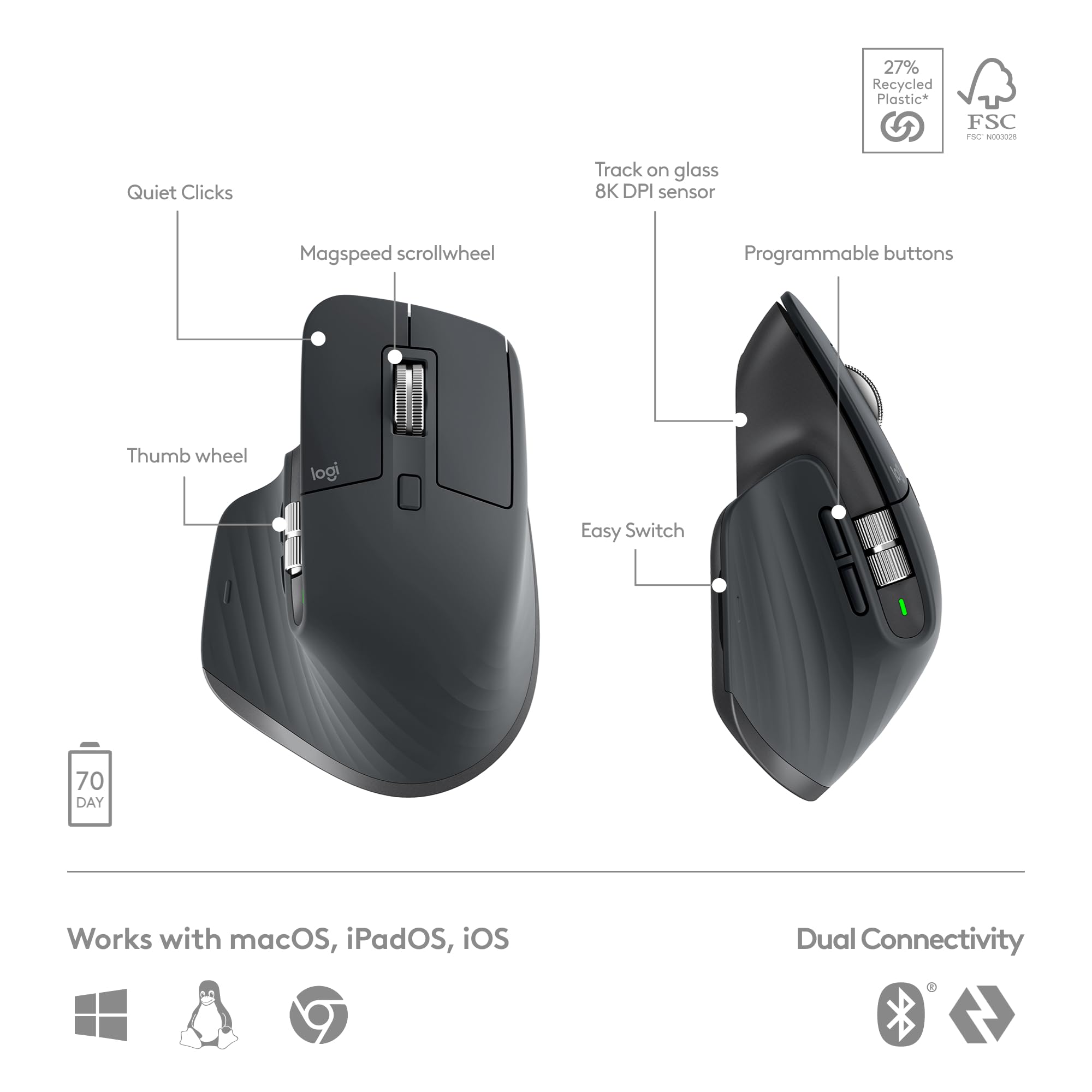 Logitech MX Keys S Combo - Performance Wireless Keyboard and Mouse with Palm Rest, Customizable Illumination, Fast Scrolling, Bluetooth, USB C, for Windows, Linux, Chrome, Mac, Pack of 4