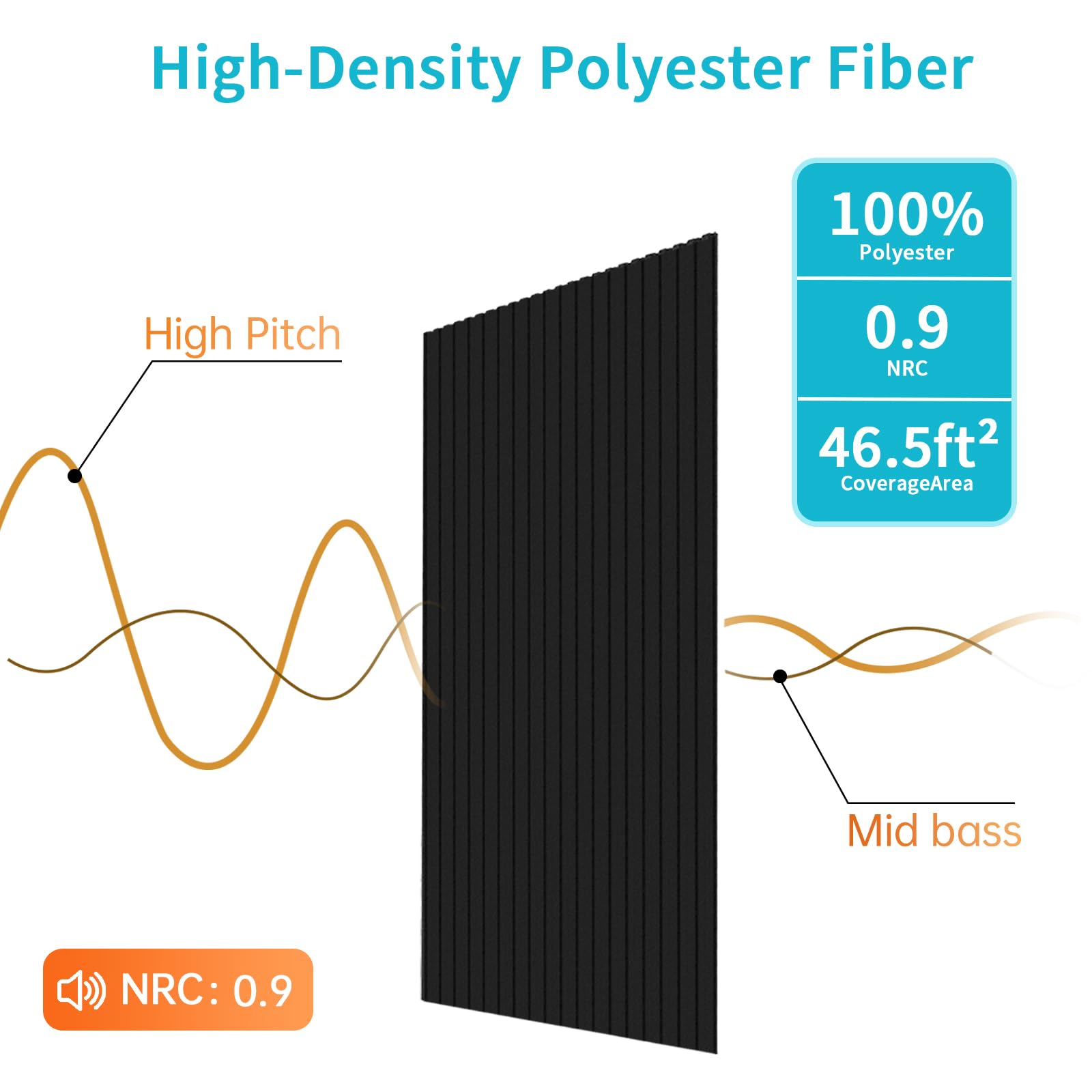 EVERECO Acoustic Wall Panels