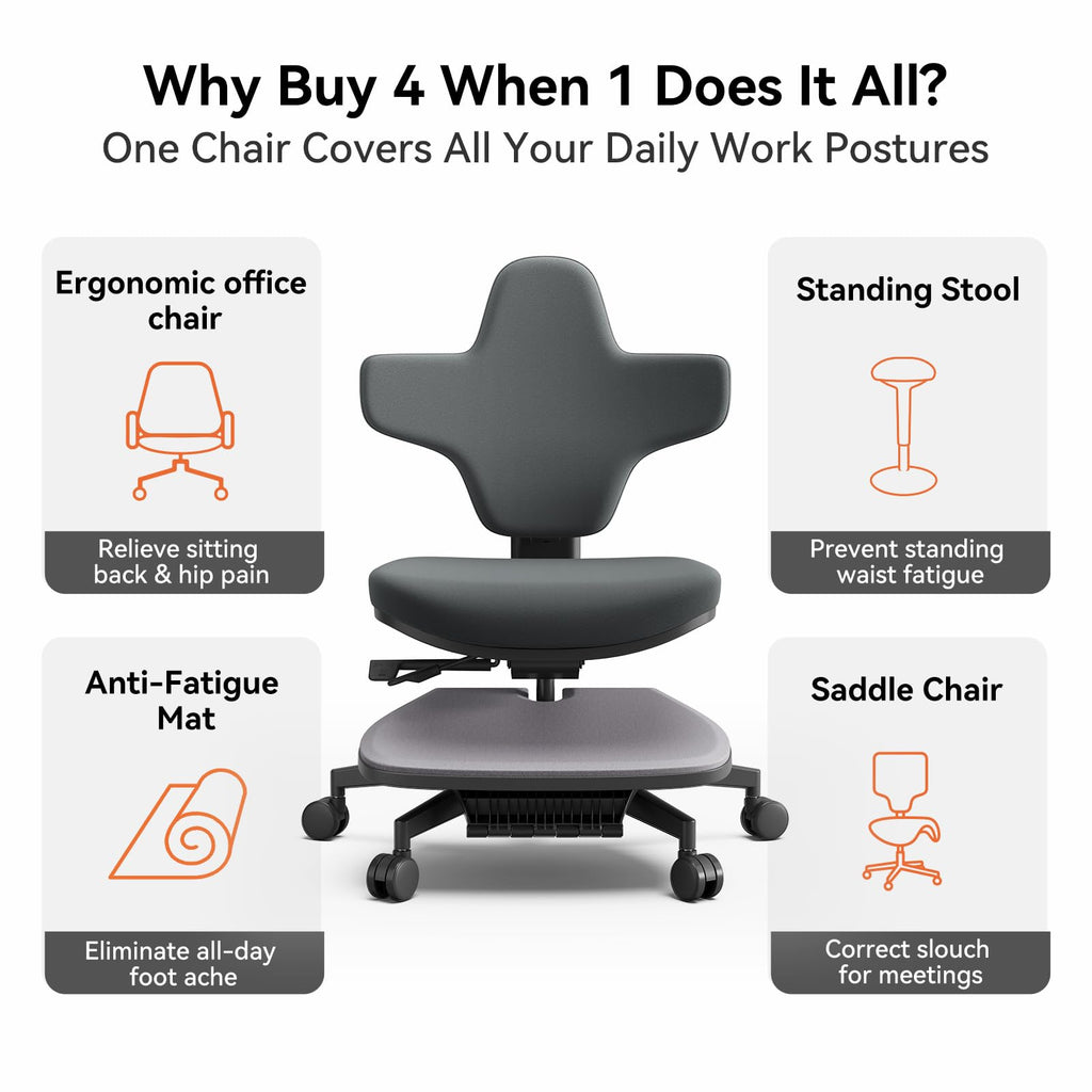 Newtral Standing Desk Chair, 6-in-1 Ergonomic Standing Mate Chair, Adjustable Sit Stand Lean Perch Saddle Stool with Flip Backrest, Dynamic Posture Support & Built-in Anti-Fatigue Design, MT-M-DG