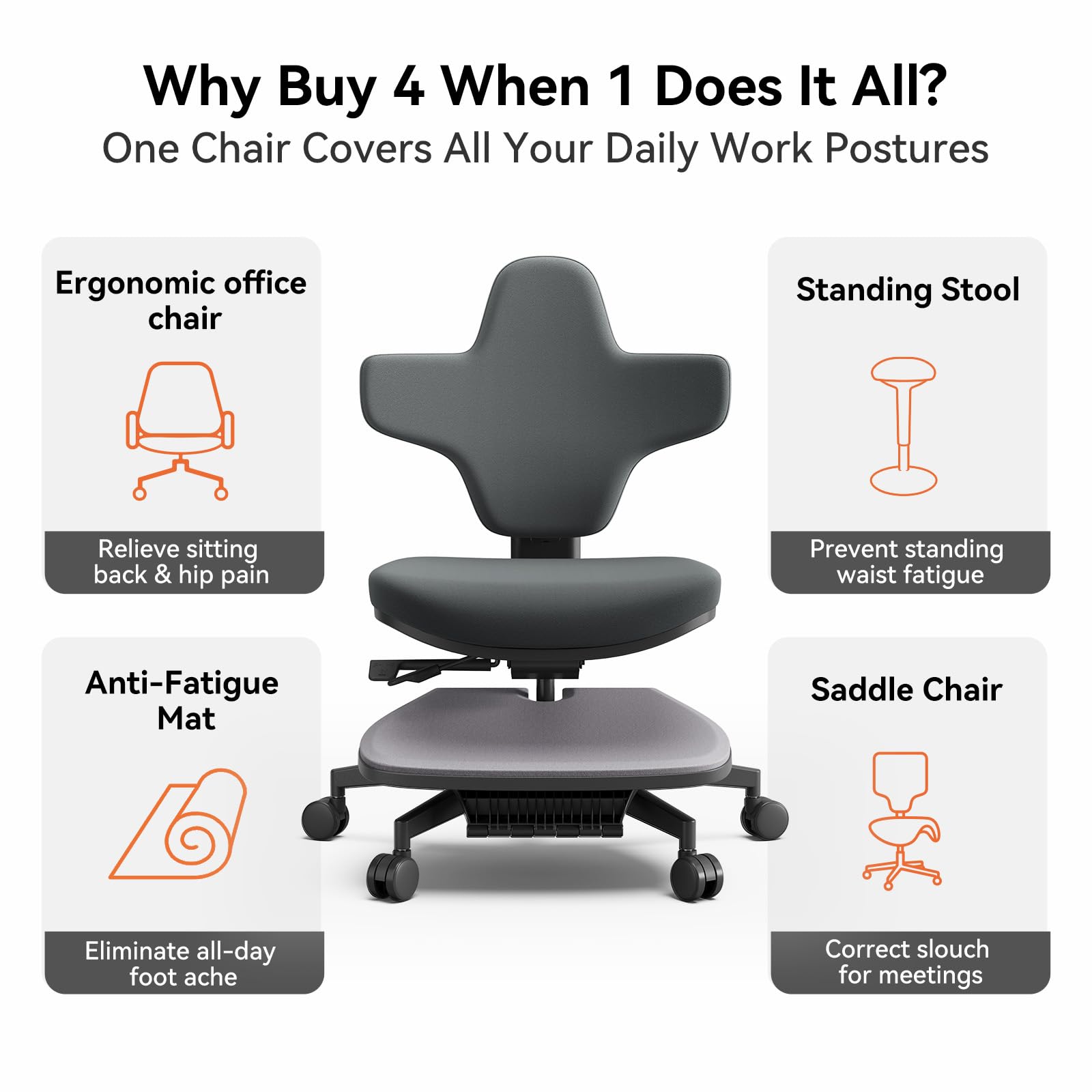 Newtral Standing Desk Chair, 6-in-1 Ergonomic Standing Mate Chair, Adjustable Sit Stand Lean Perch Saddle Stool with Flip Backrest, Dynamic Posture Support & Built-in Anti-Fatigue Design, MT-M-DG