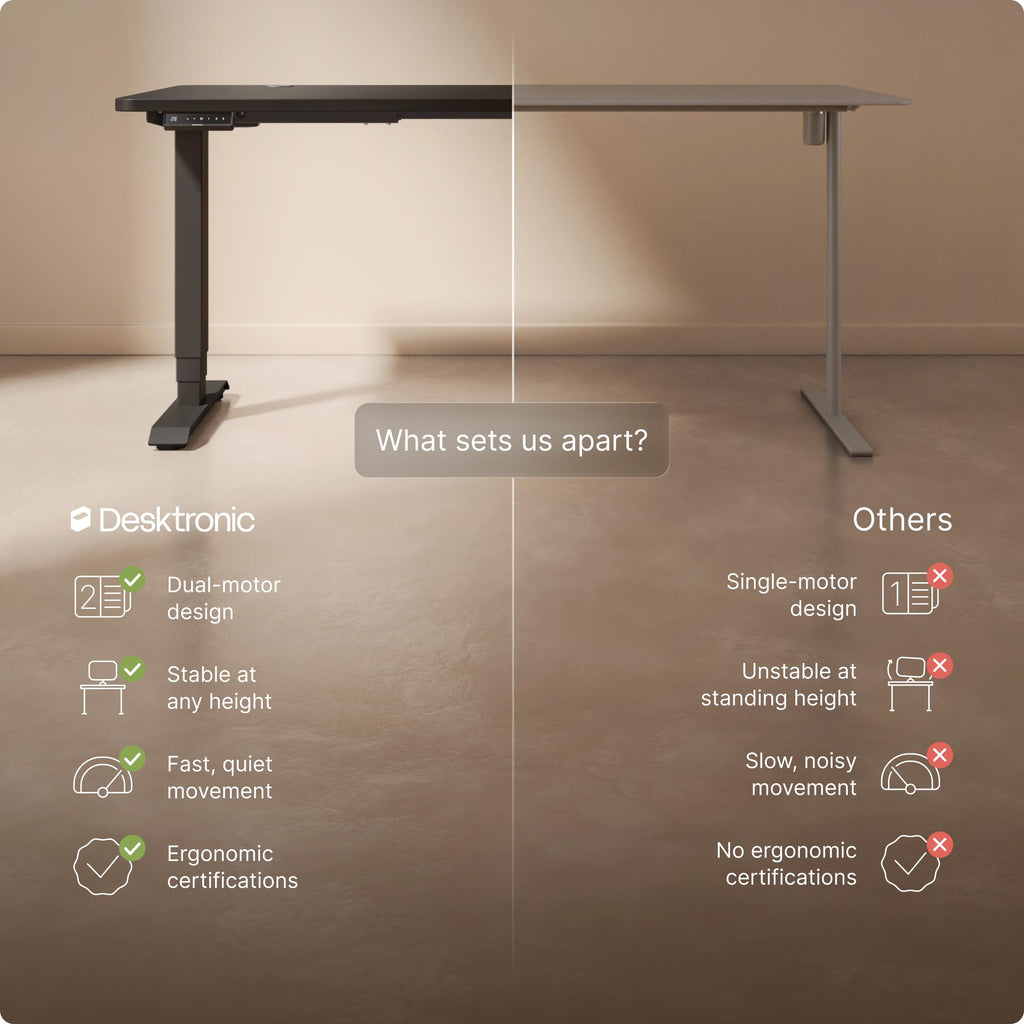 Desktronic HomePro Standing Desk