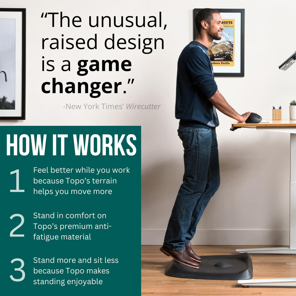 Topo by Ergodriven | The Not-Flat Standing Desk Anti-Fatigue Mat with Calculated Terrain [Must-Have for Any Standing Desk]