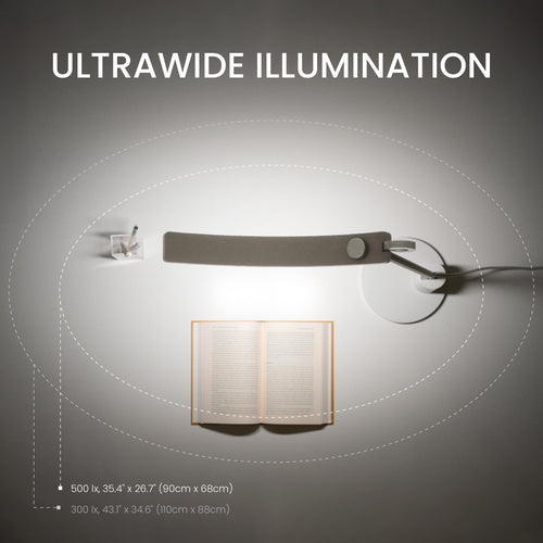 BenQ Genie E-Reading Desk Lamp with Adjustable Lighting
