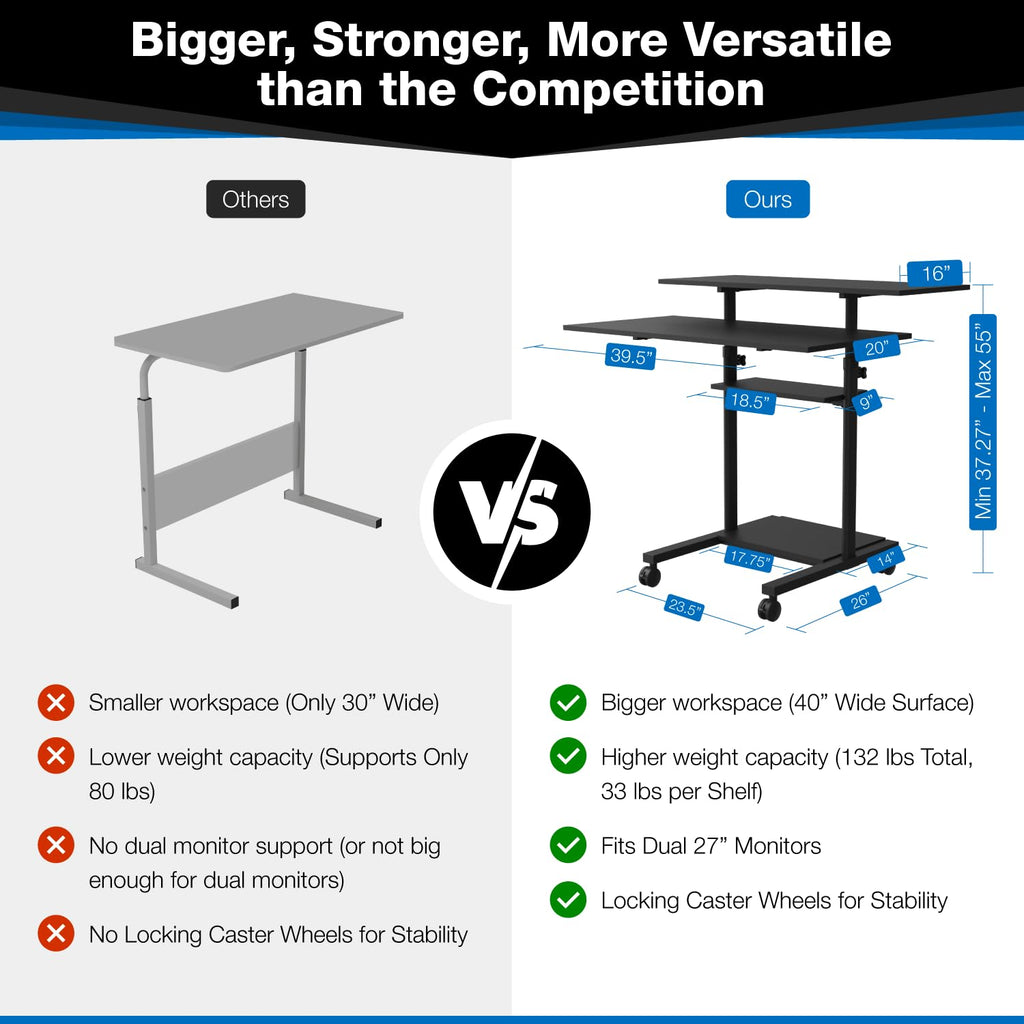 Mount-It! Wide Mobile Stand Up Desk | Height Adjustable Rolling Workstation with 40" Wide Table Tops | Multi-Purpose Rolling Presentation Cart with Four Platforms