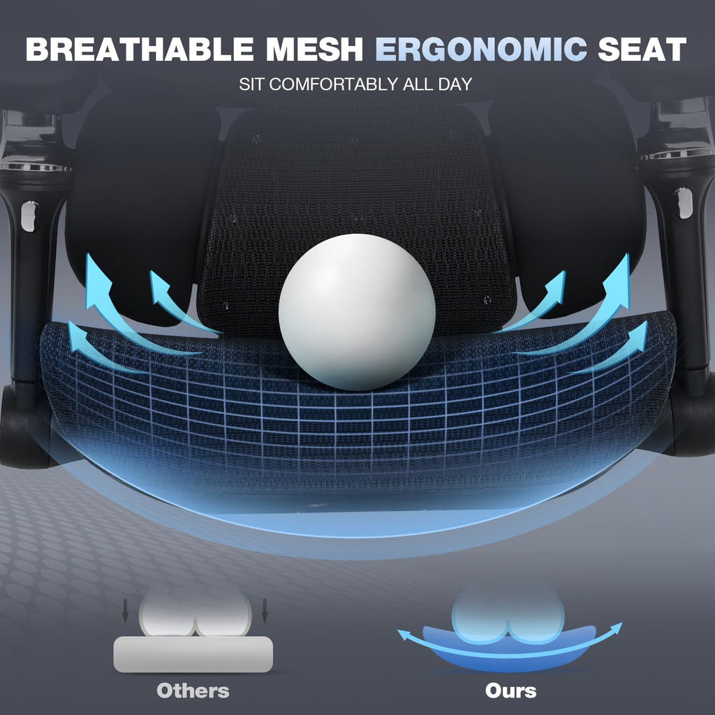 MALOL Ergonomic Office Chair, 400lbs High Back Mesh Desk Chair with 6D Armrests, 3D Headrest, Adjustable Lumbar Support, Seat Depth Adjustment, Tilt Lock, Metal Base & PU Wheels