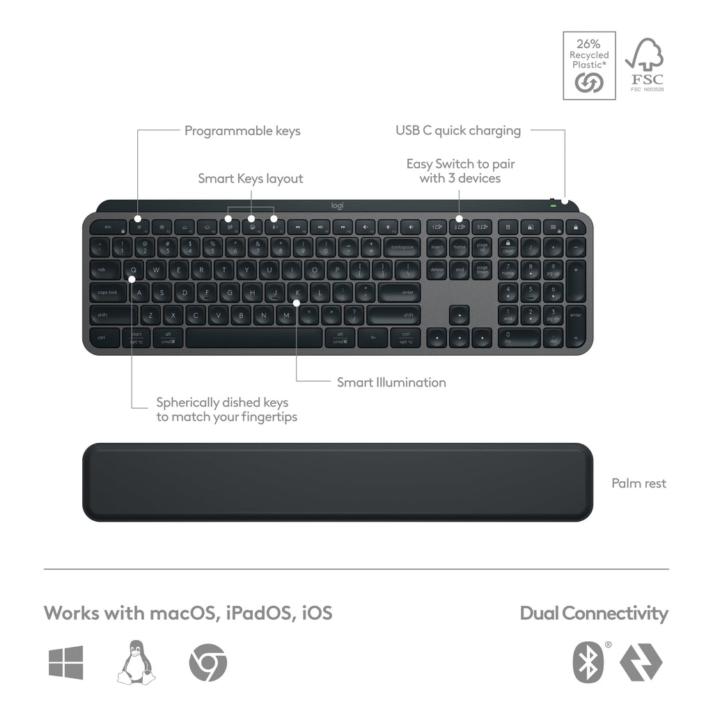 Logitech MX Keys S Combo - Performance Wireless Keyboard and Mouse with Palm Rest, Customizable Illumination, Fast Scrolling, Bluetooth, USB C, for Windows, Linux, Chrome, Mac, Pack of 4