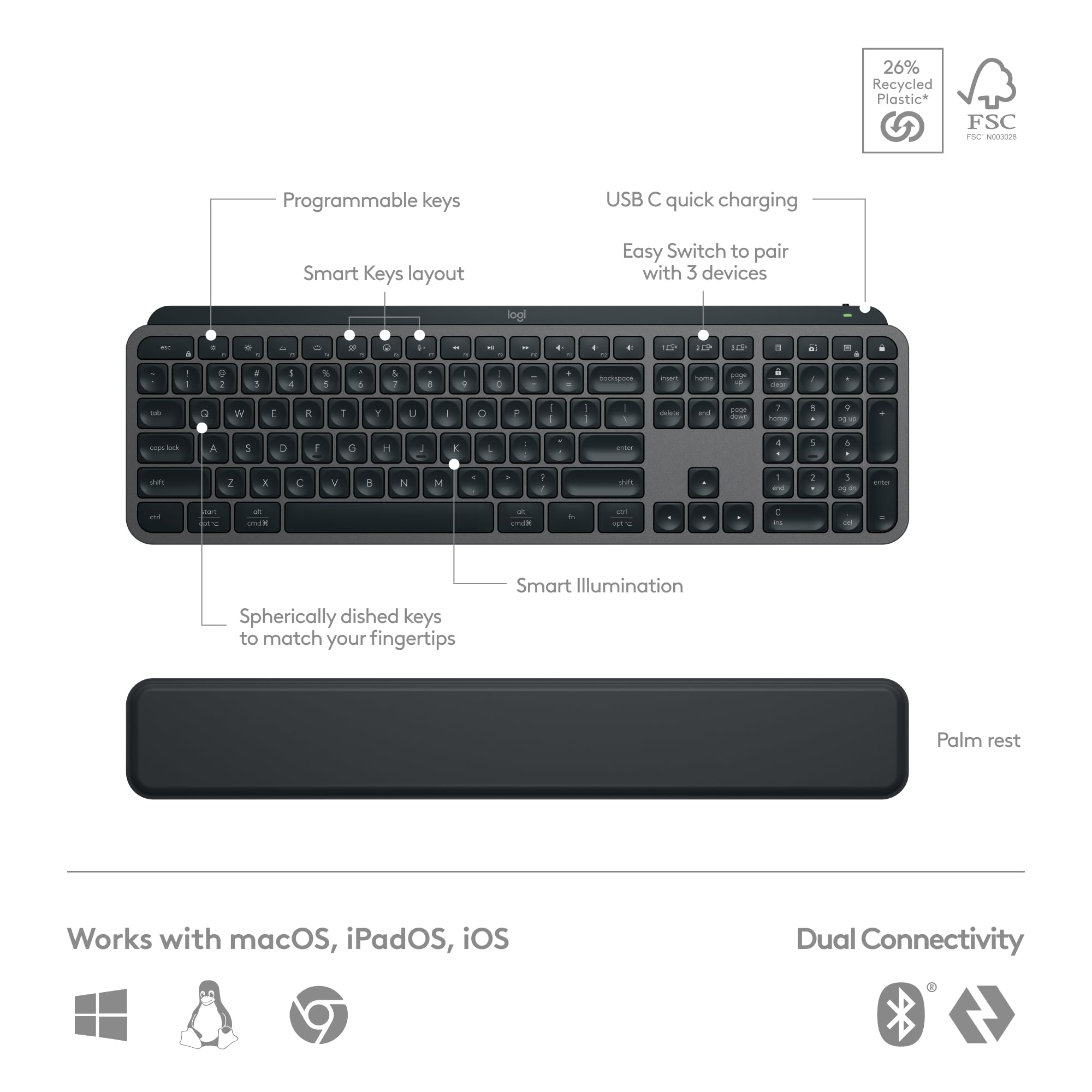 Logitech MX Keys S Combo - Performance Wireless Keyboard and Mouse with Palm Rest, Customizable Illumination, Fast Scrolling, Bluetooth, USB C, for Windows, Linux, Chrome, Mac, Pack of 4
