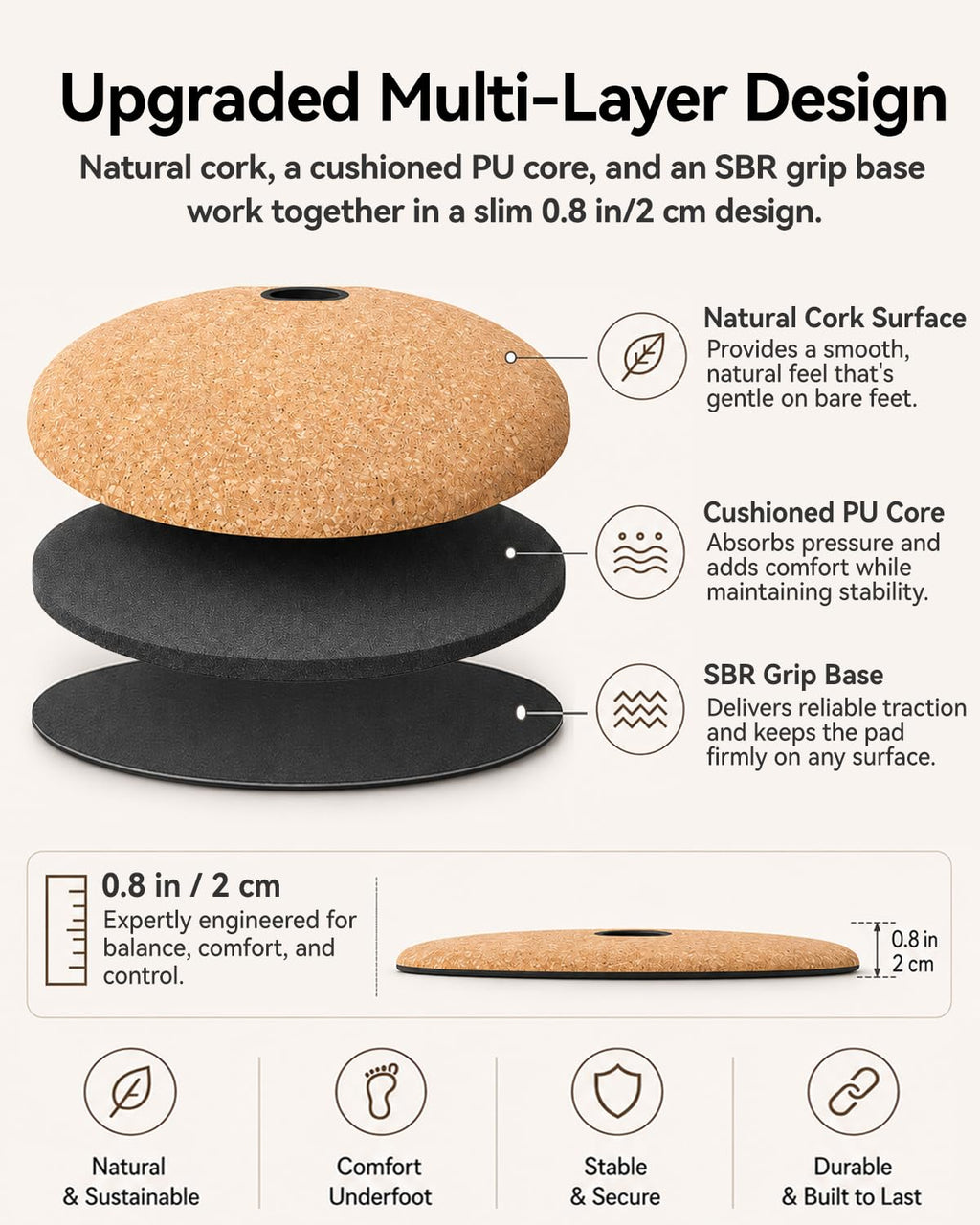Rocalt Standing Desk Mat, Cushioned Cork Anti Fatigue Mat