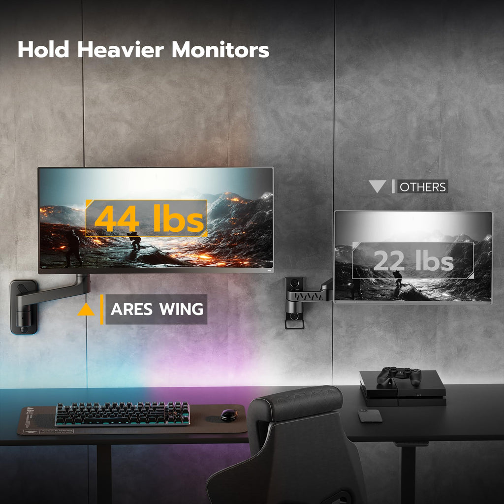 ARES Wing Wall Mount Monitor Arm for 17-49 Inch Ultrawide Screens, Heavy Duty Monitor Mount Holds 44 lbs, Fully Adjustable Gas Spring Wall Mount, 75x75/100x100 VESA Mount