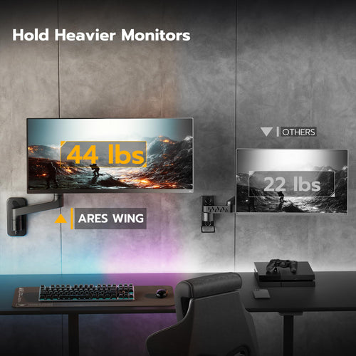ARES Wing Wall Mount Monitor Arm for 17-49 Inch Ultrawide Screens, Heavy Duty Monitor Mount Holds 44 lbs, Fully Adjustable Gas Spring Wall Mount, 75x75/100x100 VESA Mount