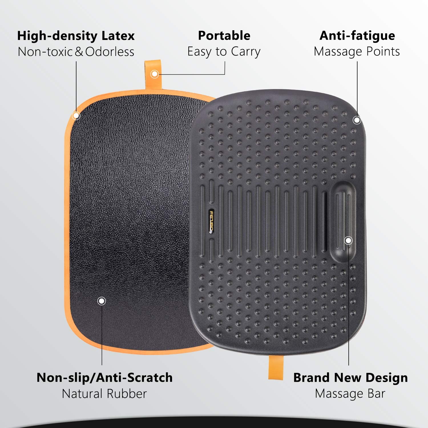 FEZIBO Standing Desk Mat with Anti Fatigue Bar